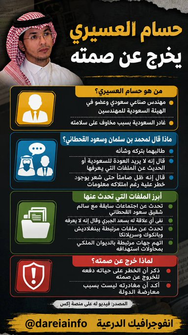خفايا قصة حسام العسيري.. ماذا حدث في قضية المهندس السعودي؟